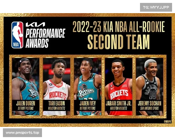 NBA选秀大会集训名单公布,阵容引关注:新秀们齐聚,谁将成为下一个巨星? NBA选秀大会集训名单公布,阵容引关注:新秀们齐聚,谁将成为下一个巨星?