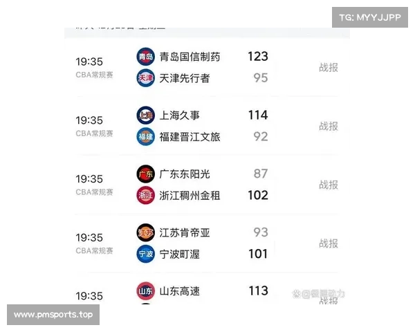 全面解析CBA本轮赛前看点聚焦强队对决与年轻球员表现潜力 全面解析CBA本轮赛前看点聚焦强队对决与年轻球员表现潜力