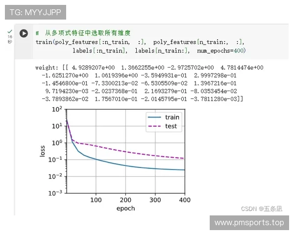 数据拆解篮网扑救成功率走强驱动胜负概率模型新洞察趋势解读深析