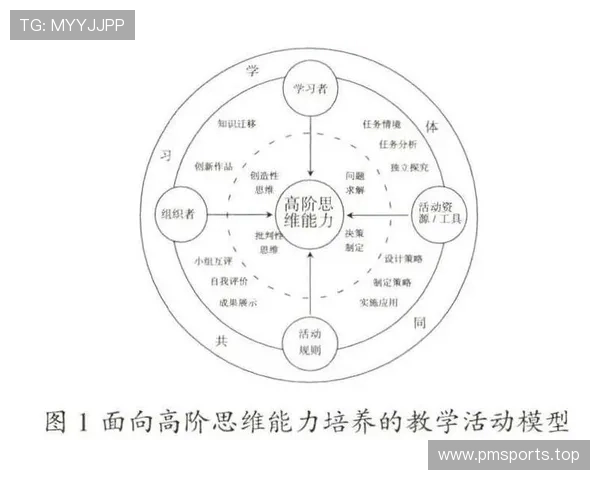 尼克斯战力波动分析与抢断成功率模型的综合评估与参考 尼克斯战力波动分析与抢断成功率模型的综合评估与参考