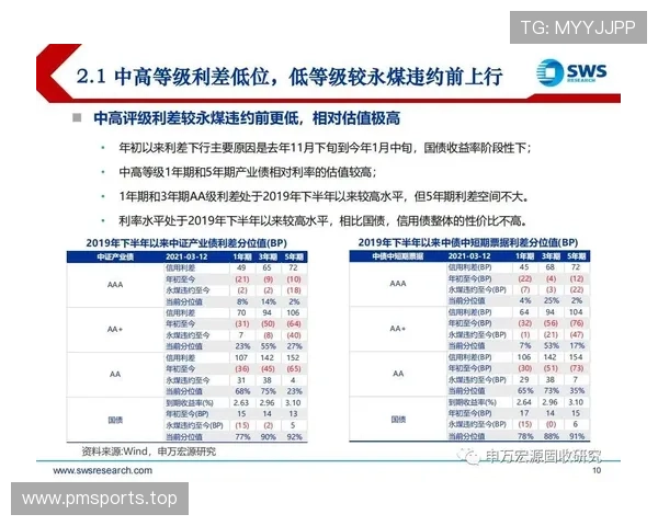 百家乐风控赛前深度解析胜负预测如何左右最终结果与资金管理策略 百家乐风控赛前深度解析胜负预测如何左右最终结果与资金管理策略