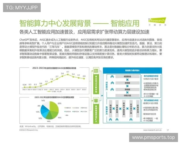 真人百家乐实战表现分析:模型测算下的趋势与关注焦点